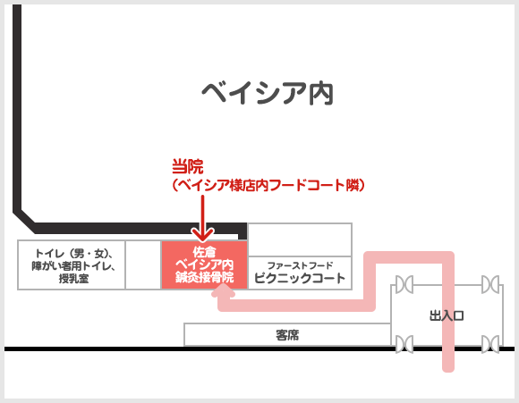 佐倉ベイシア内　案内図