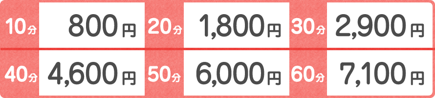 クイックマッサージ料金